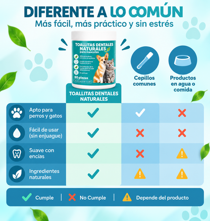 Toallitas dentales naturales para mascotas
